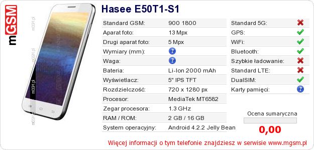 Dane telefonu Hasee E50T1-S1