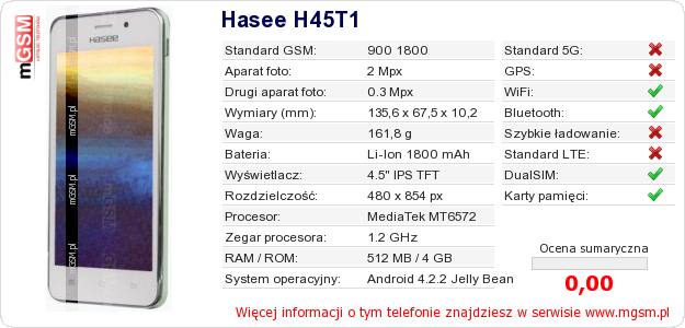 Dane telefonu Hasee H45T1
