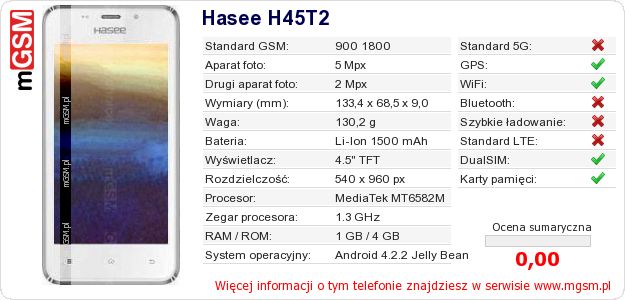 Dane telefonu Hasee H45T2