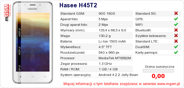 Dane telefonu Hasee H45T2