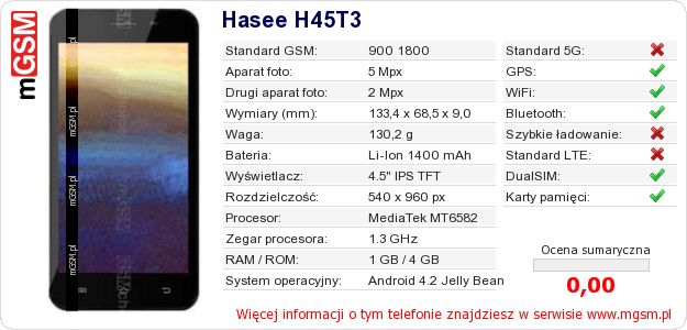 Dane telefonu Hasee H45T3