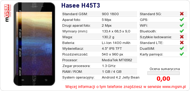 Dane telefonu Hasee H45T3