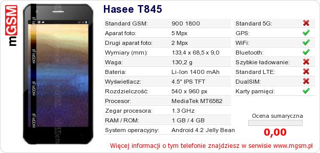 Dane telefonu Hasee T845 Dane telefonu Hasee T845