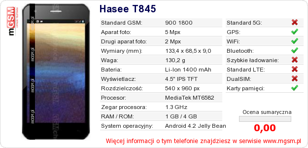 Dane telefonu Hasee T845 Dane telefonu Hasee T845