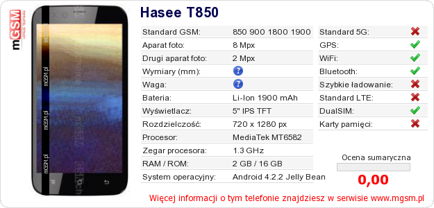 Dane telefonu Hasee T850
