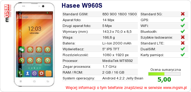 Dane telefonu Hasee W960S