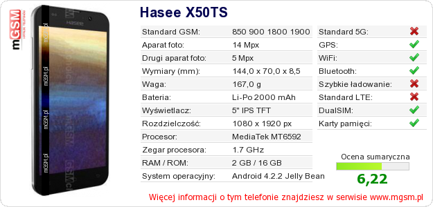 Dane telefonu Hasee X50TS