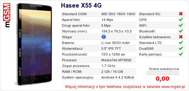 Dane telefonu Hasee X55 4G