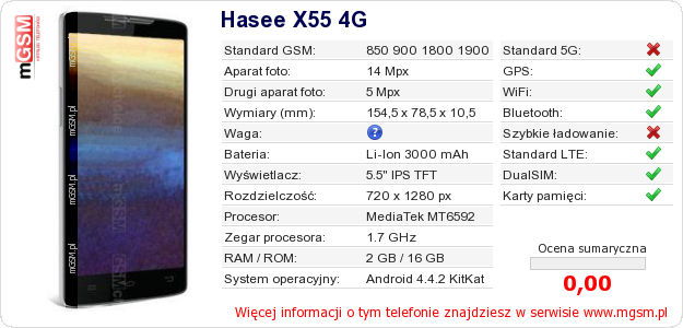 Dane telefonu Hasee X55 4G