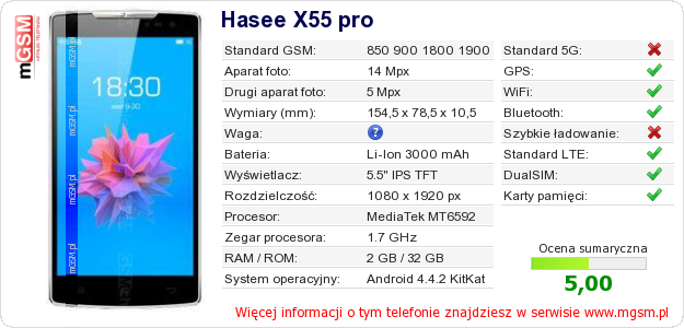 Dane telefonu Hasee X55 pro