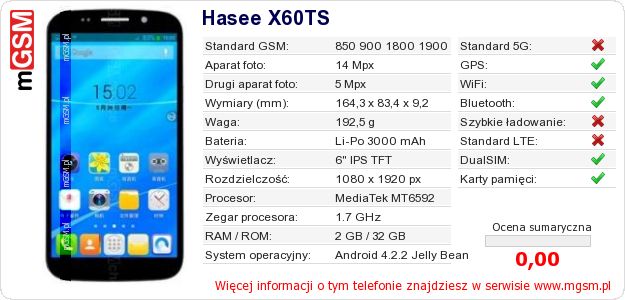 Dane telefonu Hasee X60TS