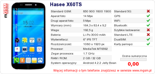 Dane telefonu Hasee X60TS Dane telefonu Hasee X60TS