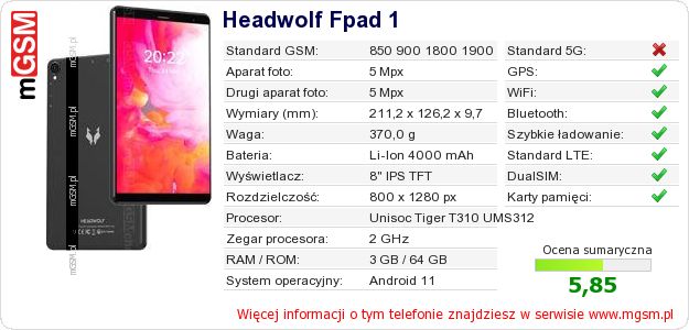 Dane telefonu Headwolf Fpad 1 Dane telefonu Headwolf Fpad 1