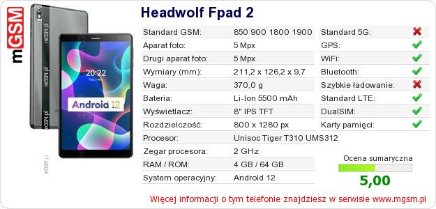 Dane telefonu Headwolf Fpad 2