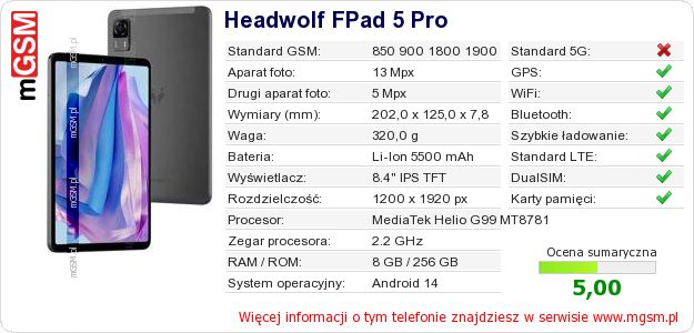 Dane telefonu Headwolf FPad 5 Pro