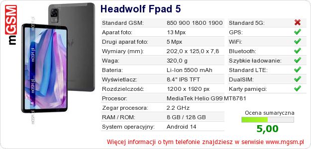 Dane telefonu Headwolf Fpad 5