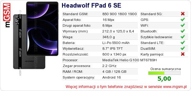 Dane telefonu Headwolf FPad 6 SE