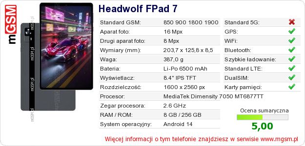 Dane telefonu Headwolf FPad 7 Dane telefonu Headwolf FPad 7