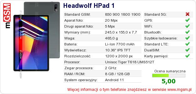Dane telefonu Headwolf HPad 1 Dane telefonu Headwolf HPad 1
