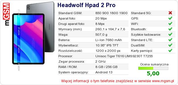 Dane telefonu Headwolf Hpad 2 Pro Dane telefonu Headwolf Hpad 2 Pro