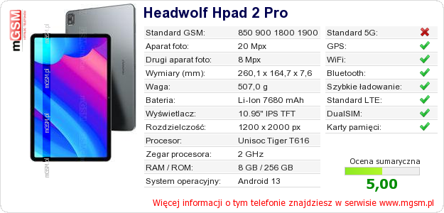Dane telefonu Headwolf Hpad 2 Pro