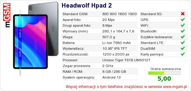 Dane telefonu Headwolf Hpad 2 Dane telefonu Headwolf Hpad 2