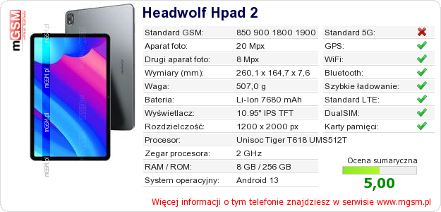 Dane telefonu Headwolf Hpad 2