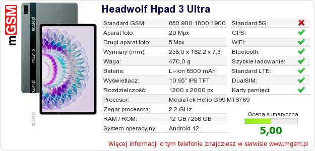 Dane telefonu Headwolf Hpad 3 Ultra