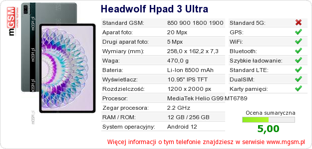 Dane telefonu Headwolf Hpad 3 Ultra