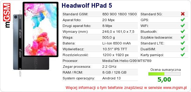 Dane telefonu Headwolf HPad 5