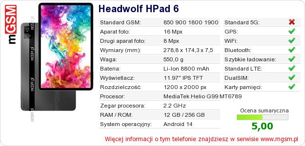 Dane telefonu Headwolf HPad 6