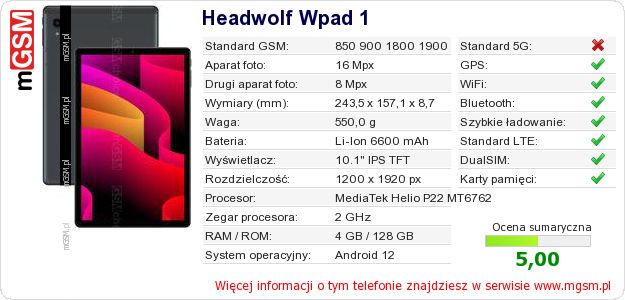 Dane telefonu Headwolf Wpad 1 Dane telefonu Headwolf Wpad 1