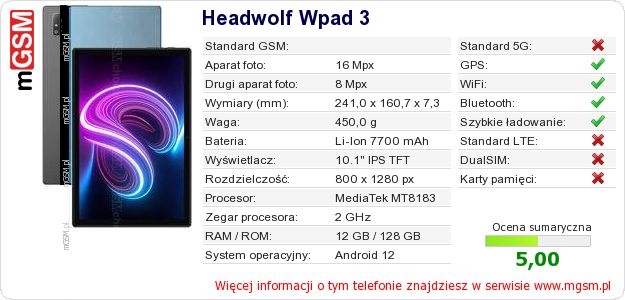 Dane telefonu Headwolf Wpad 3 Dane telefonu Headwolf Wpad 3