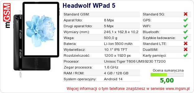 Dane telefonu Headwolf WPad 5