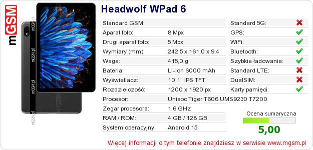 Dane telefonu Headwolf WPad 6