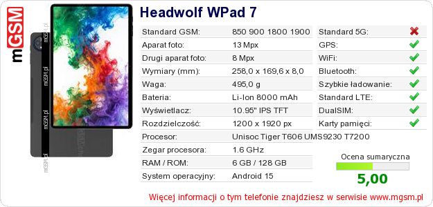 Dane telefonu Headwolf WPad 7