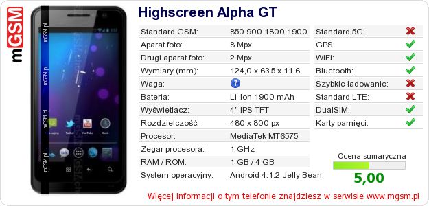 Dane telefonu Highscreen Alpha GT