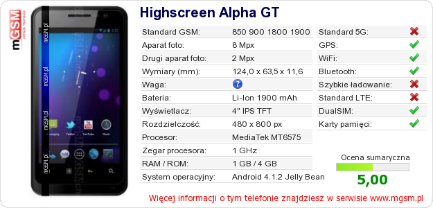 Dane telefonu Highscreen Alpha GT