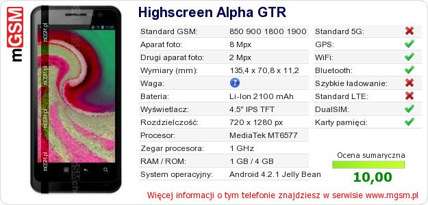 Dane telefonu Highscreen Alpha GTR Dane telefonu Highscreen Alpha GTR