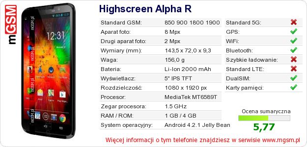 Dane telefonu Highscreen Alpha R Dane telefonu Highscreen Alpha R