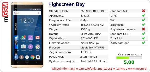 Dane telefonu Highscreen Bay