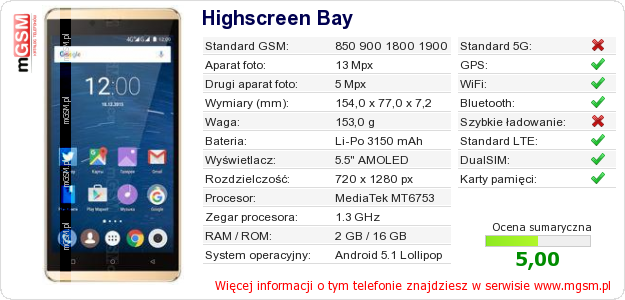 Dane telefonu Highscreen Bay