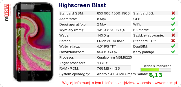 Dane telefonu Highscreen Blast