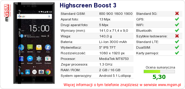 Dane telefonu Highscreen Boost 3
