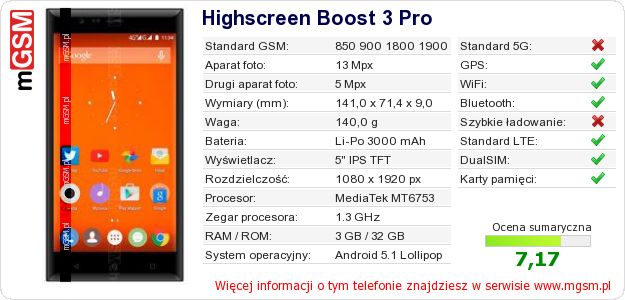 Dane telefonu Highscreen Boost 3 Pro Dane telefonu Highscreen Boost 3 Pro