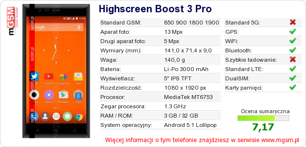 Dane telefonu Highscreen Boost 3 Pro
