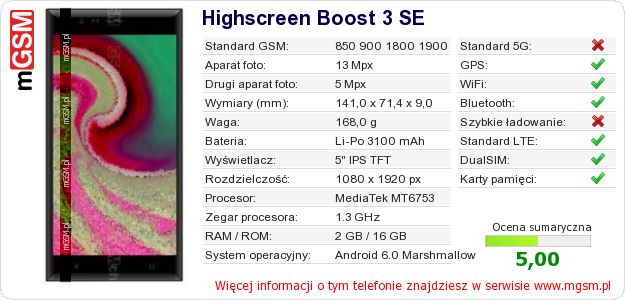 Dane telefonu Highscreen Boost 3 SE
