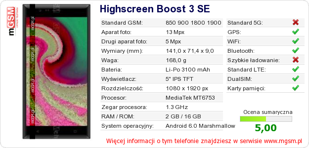 Dane telefonu Highscreen Boost 3 SE