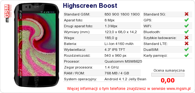 Dane telefonu Highscreen Boost