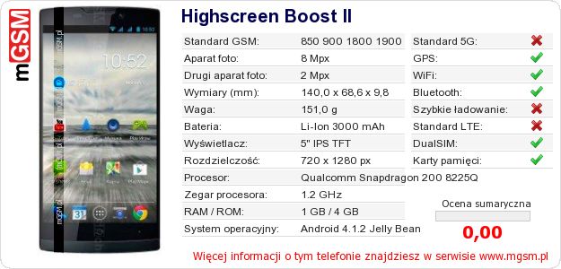 Dane telefonu Highscreen Boost II Dane telefonu Highscreen Boost II
